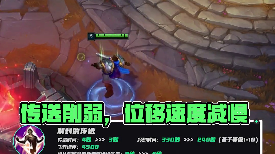 这正是