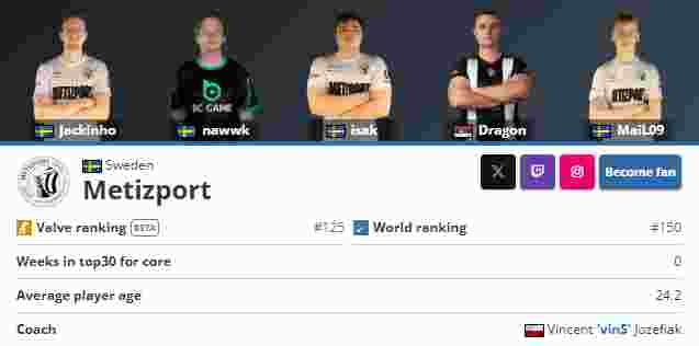 美国地区将在美洲第二阶段总决赛之前举办一场表演赛